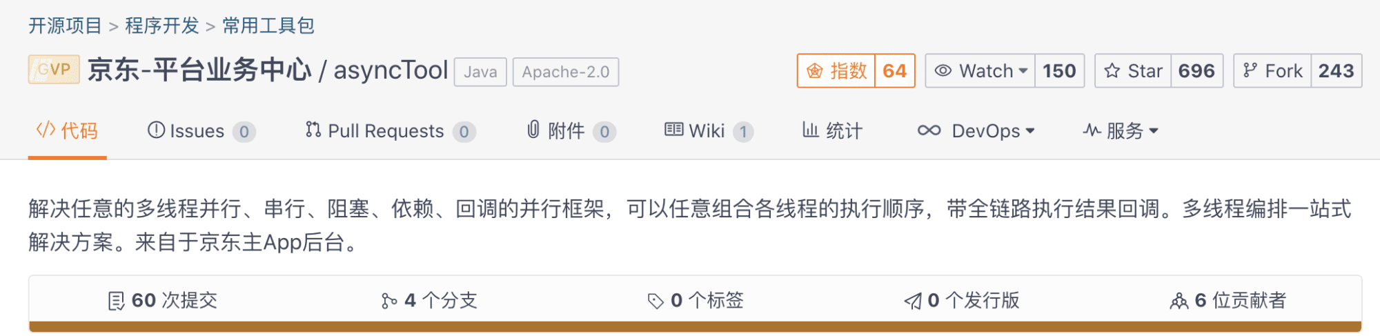 3 月入选 GVP 最有价值开源项目一览表-Gitee 官方博客