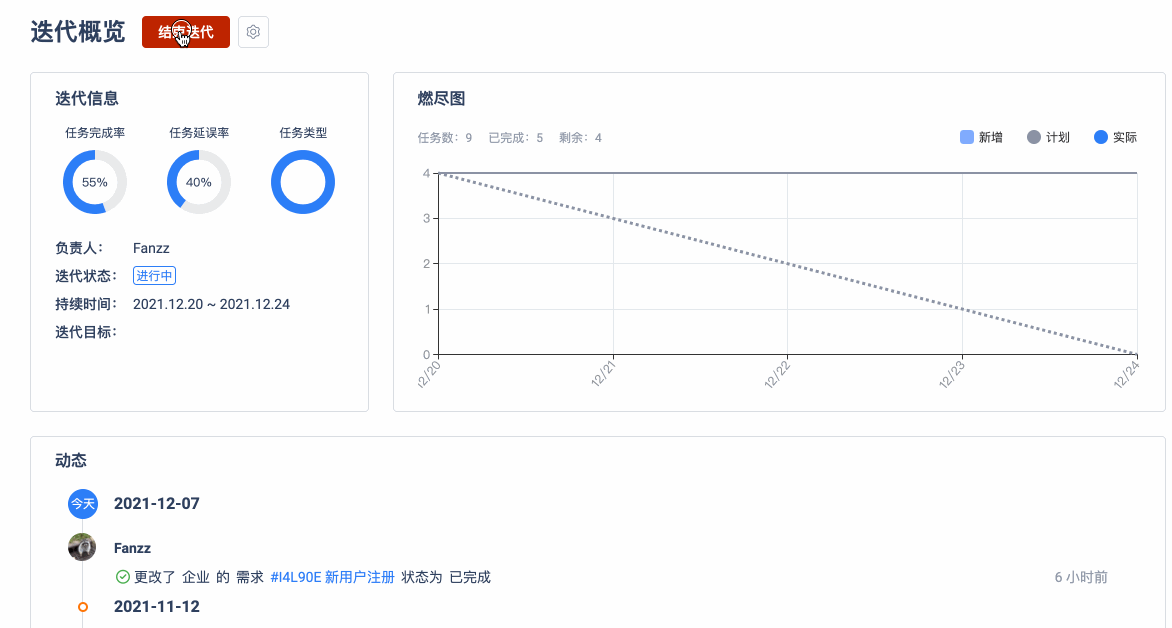 Gitee企业版 Scrum 项目模板上线-Gitee 官方博客