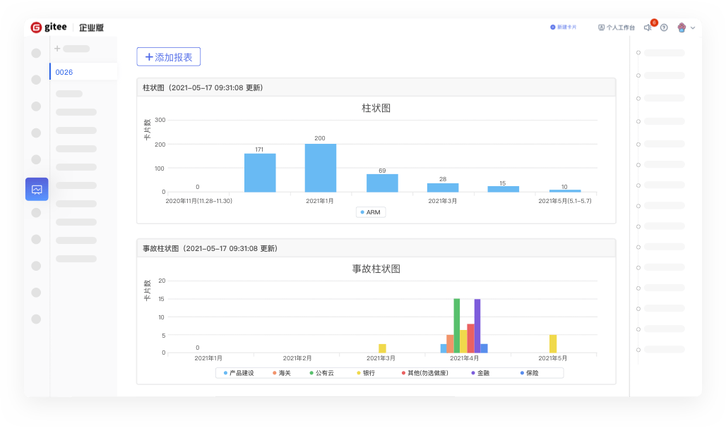Gitee与浪潮集团达成合作 加速国内DevOps生态建设-Gitee 官方博客