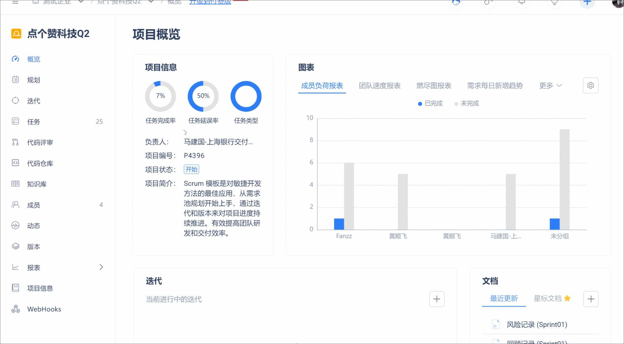 如何使用Gitee的Scrum项目模板提高团队敏捷能力-Gitee 官方博客